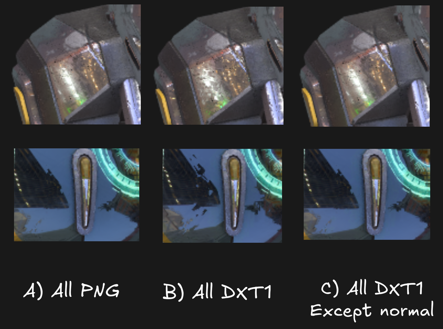 Zoomed in difference between png and DXT1